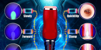 Sex Toys, Best Masturbator for Men Online