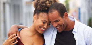 Ways to Find Your Boyfriend or Girlfriend, Ways to Find Your Boyfriend, Ways to Find Your Girlfriend