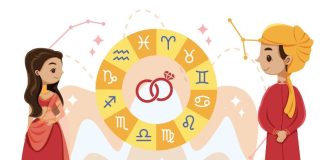 Matchmaking for Marriage by Date of Birth: A Comprehensive Guide