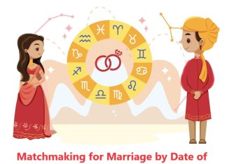 Matchmaking for Marriage by Date of Birth: A Comprehensive Guide